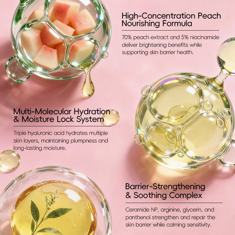 Skincare ingredients with peach extract, hydration, and soothing complex on pink background. Text highlights benefits and components.